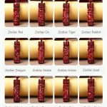 Cinnabar Chinese Zodiac Pendant for Benming Year