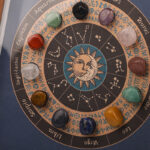 12 Constellation Natural Crystal Specimen Frame